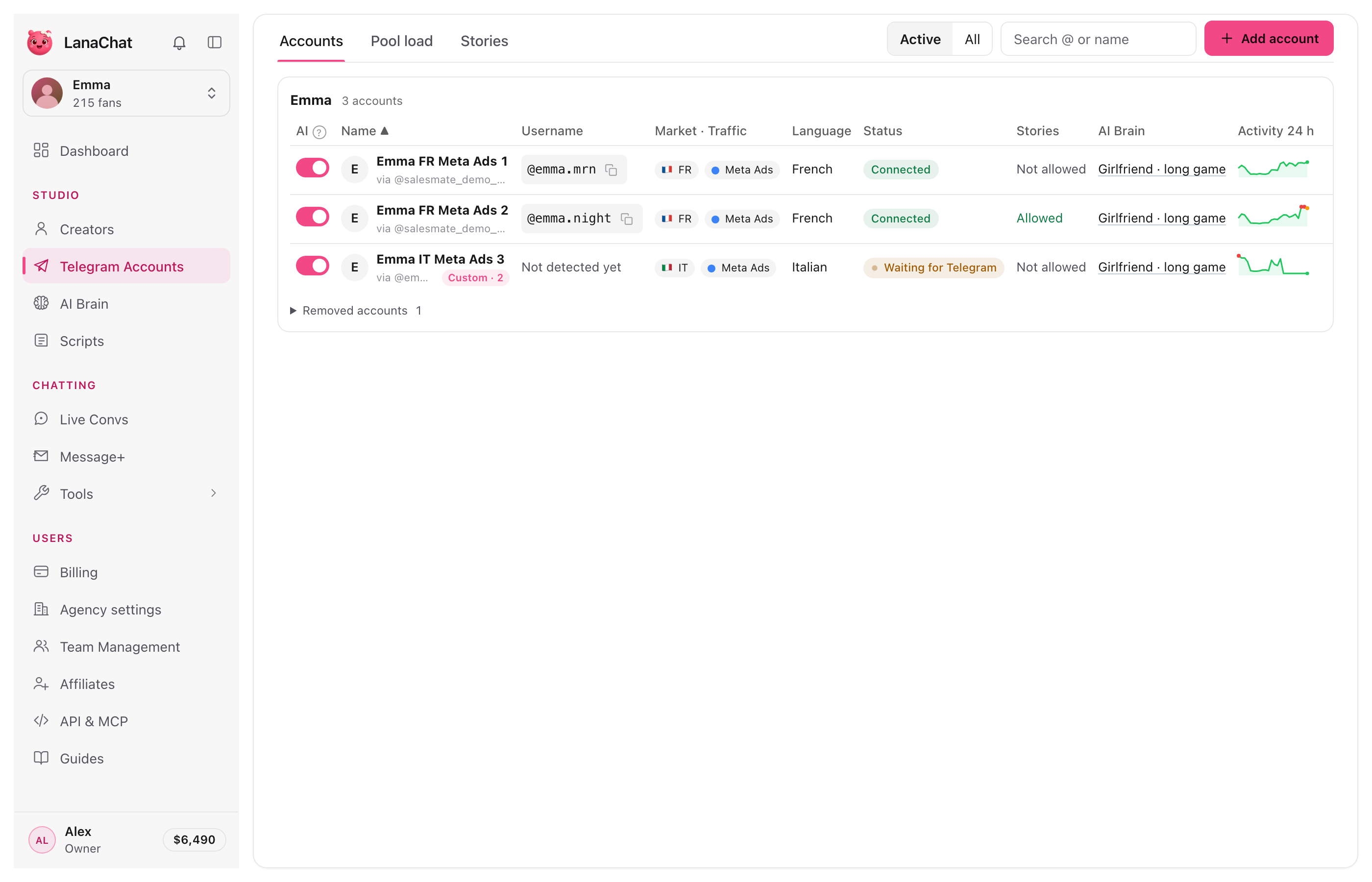 Telegram accounts: two connected accounts of a creator, grouped in pools, each with its bot and AI Brain