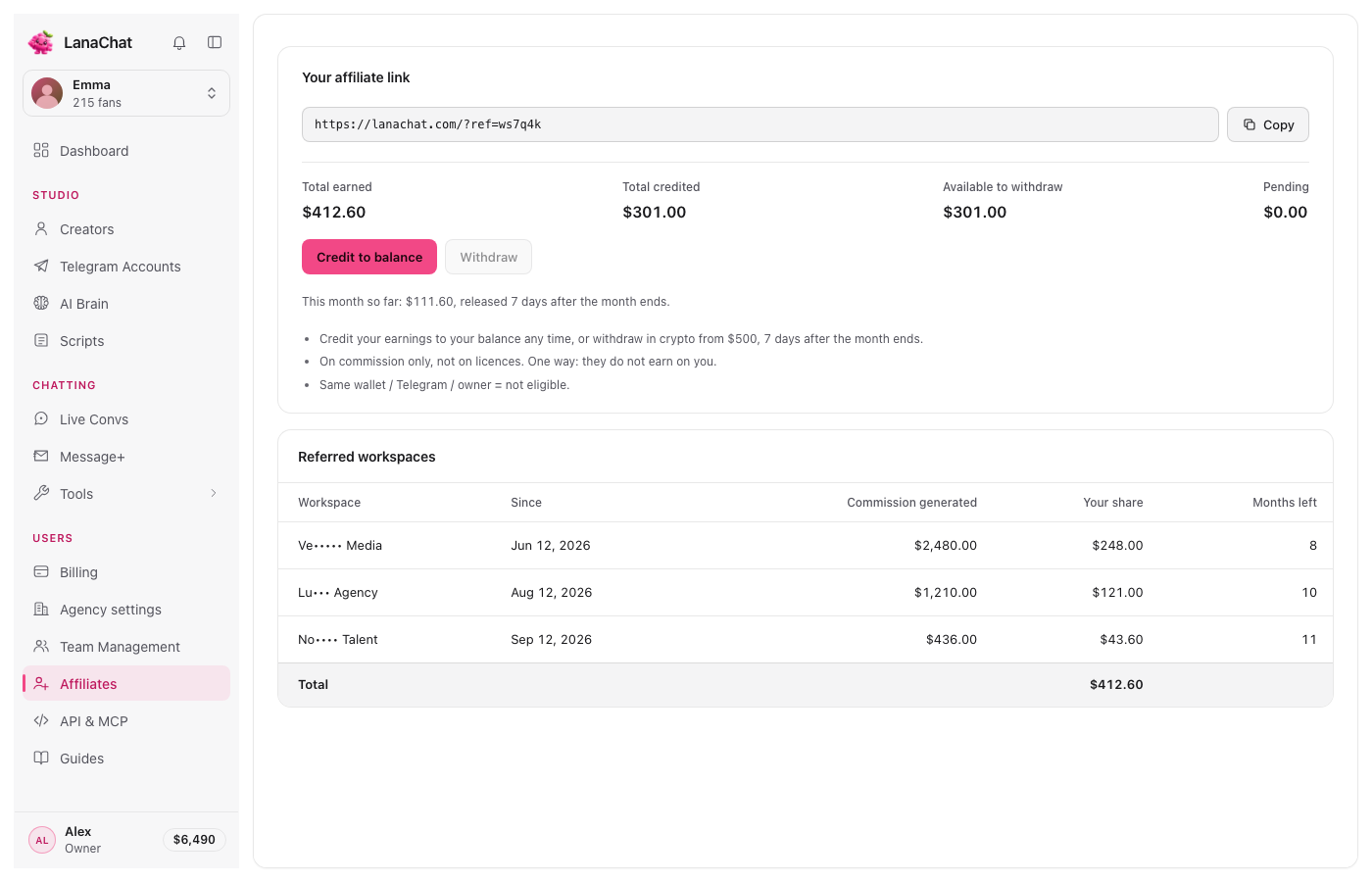 Affiliates: your link, what you earned and the workspaces you brought