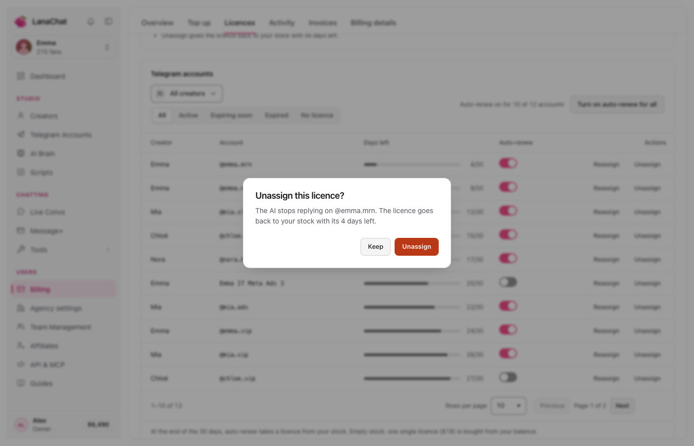 Unassign: Lana stops on that account, the licence returns to your stock