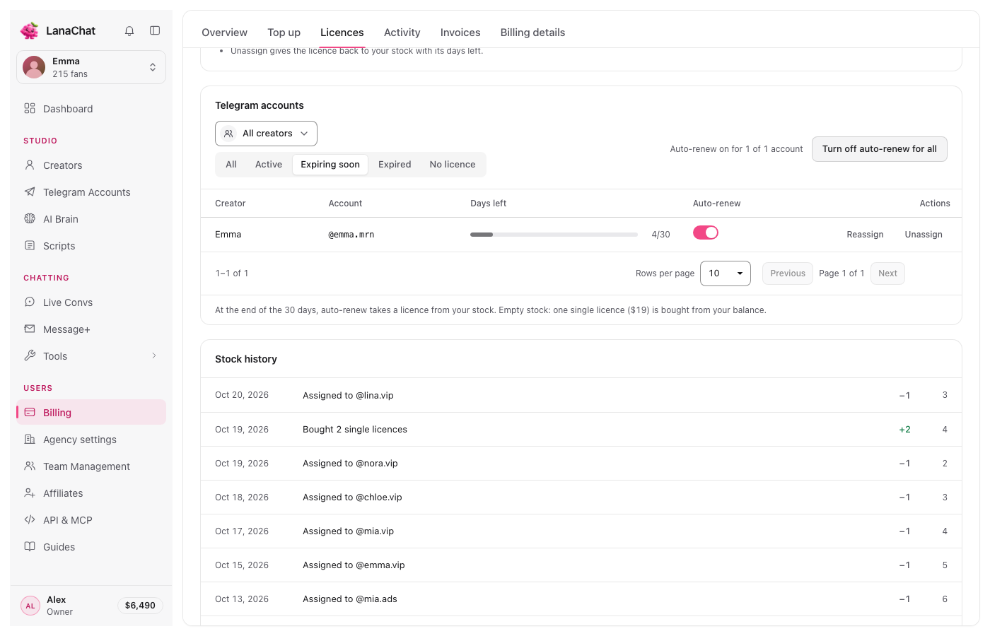 Expiring soon: the accounts with 7 days or less, with their auto-renew switch