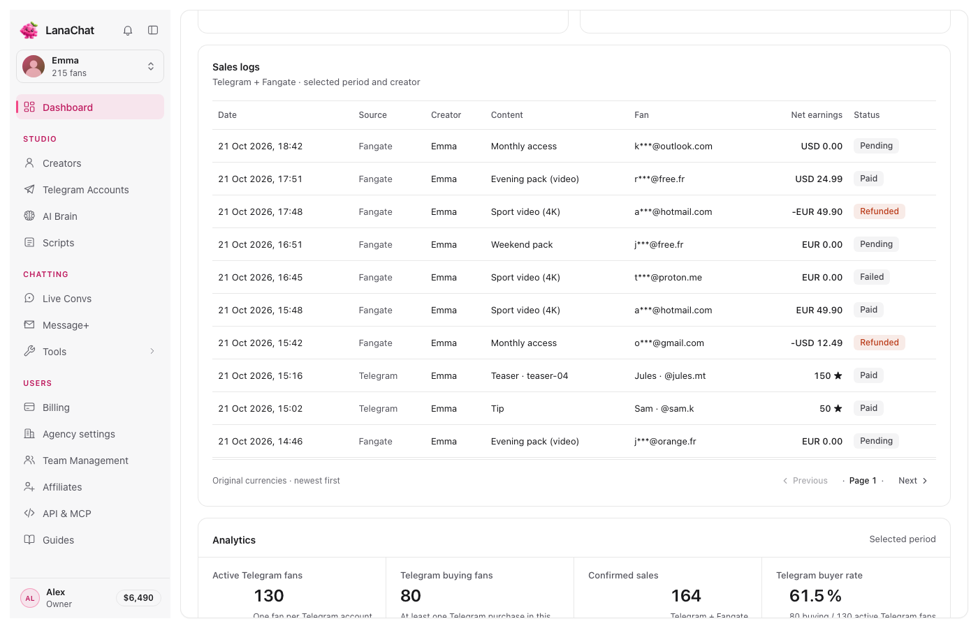 Sales logs: refunded sales in red, with a negative amount