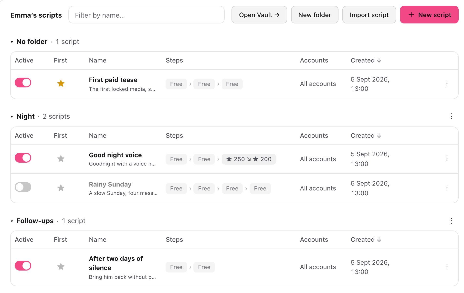 The Scripts page of the LanaChat console, with scripts grouped in folders, steps and prices in Stars